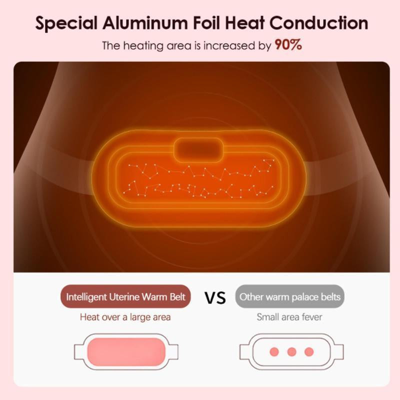 Portable Heating Pad, 1 Set Electric & Fast Heating Warm Belt, Multipurpose Women Belly & Back Heating Belt, Winter Gift, Massage
