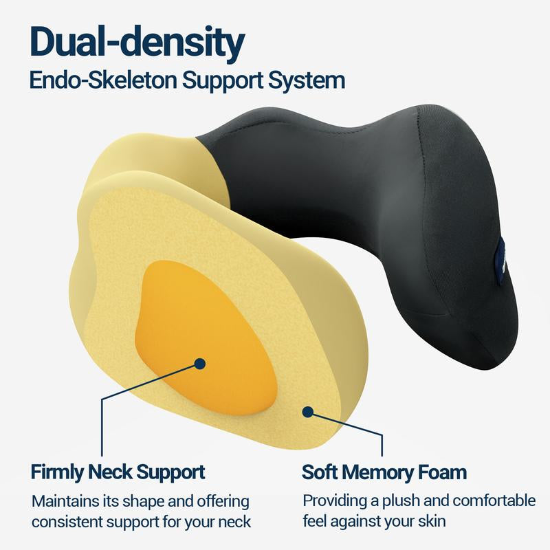SEASON GUARD Travel Neck Pillow, Head Support Neck Pillow for Traveling, Comfortable Memory Foam Travel Nap Pillow for Flight Headrest Sleep
