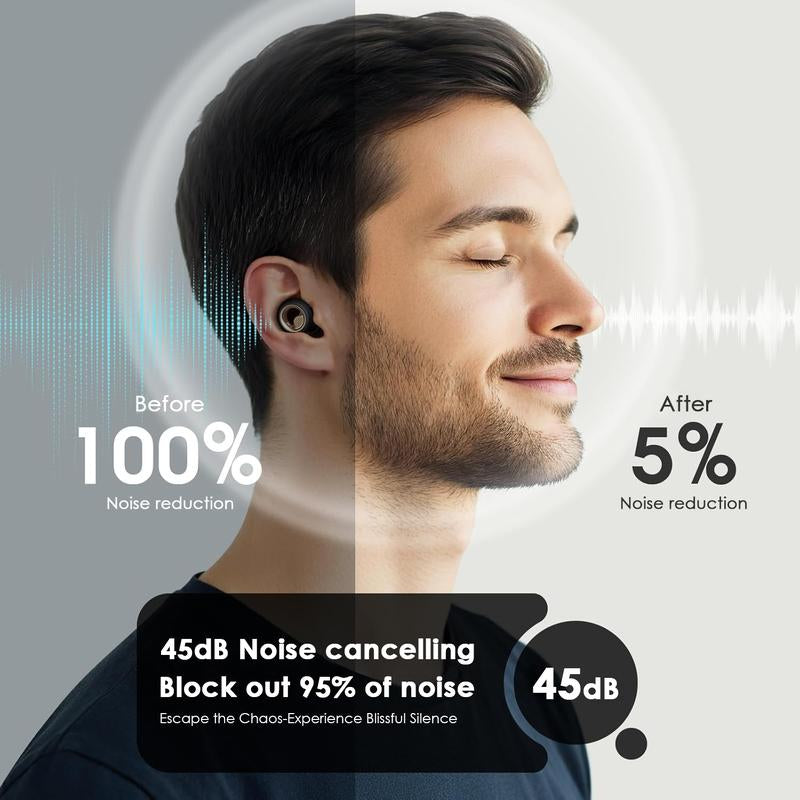 Ear Plugs for Sleeping Noise Cancelling, 45Db Soft Ear Plugs for Concert, Reusable Ear Plugs for Noise Reduction with 8 Ear Tips, Silicone Hearing Protection Earplugs for Work and Travel