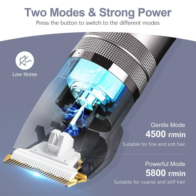 Sejoy Hunter Electric Hair Clipper for Men, Cordless Barber Grooming Set Professional Hair Cutting Kit,Rechargeable Home Haircut Trimmers Barber Set Cutting Clippers Professional Hair Clipper Clippers Men